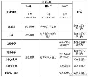 深圳学历提升：职场阶梯上的每一步都至关重要