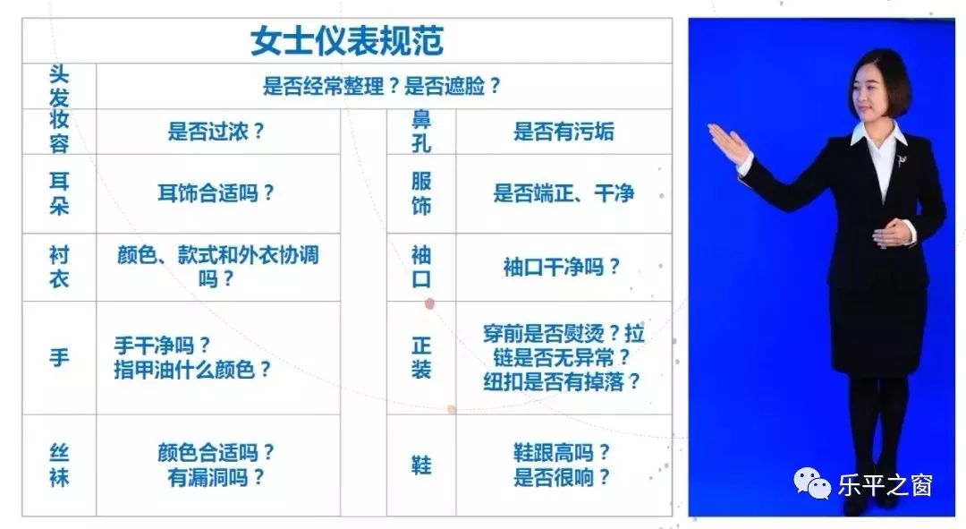 以礼修德以德育德乐平中学举行教师礼仪规范培训