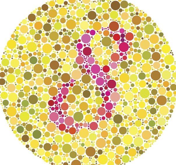 每当我们参加体检,如果体检中有视力体检这一项,无论我们是否是红绿