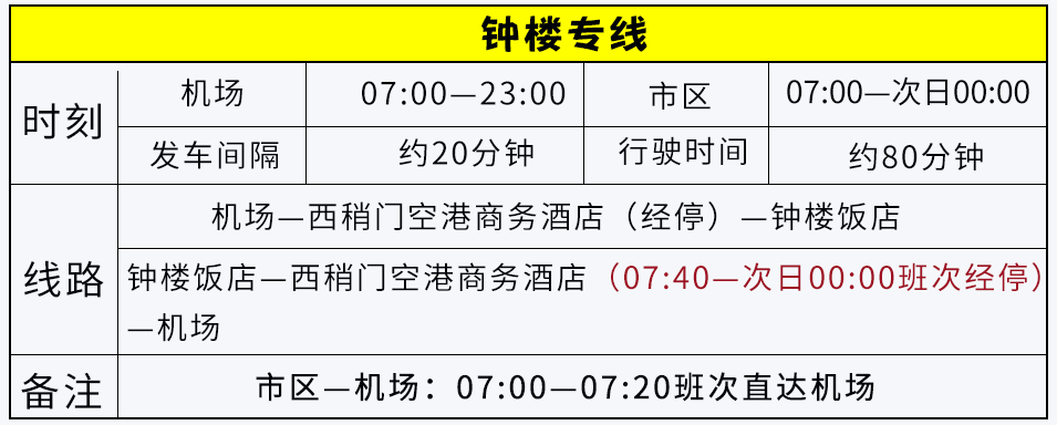 注意西安咸陽機場大巴執行新時刻表部分站點運行時間調整