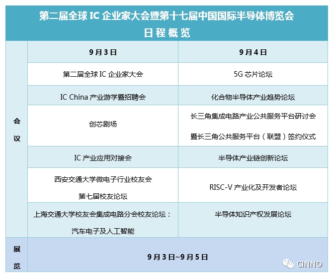 9/3 ic china 商络电子董事长沙宏志出席上海交