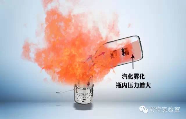 女孩用酒精炉做爆米花被炸成重伤酒精爆燃威力到底有多大