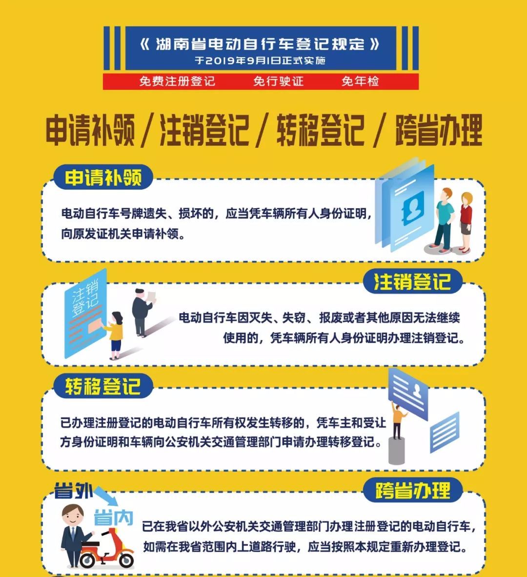 怀化人注意啦电动车将这样上牌免费登记免行驶证