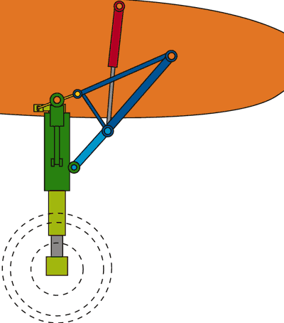 常见的十几种飞机起落架结构涨知识