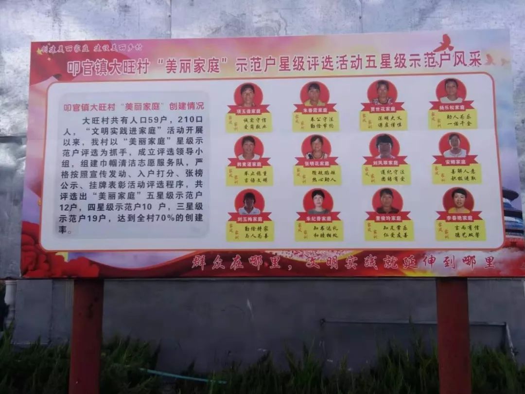 【乡村振兴】五莲县"美丽家庭"创建新常态------快看!星级示范户上光