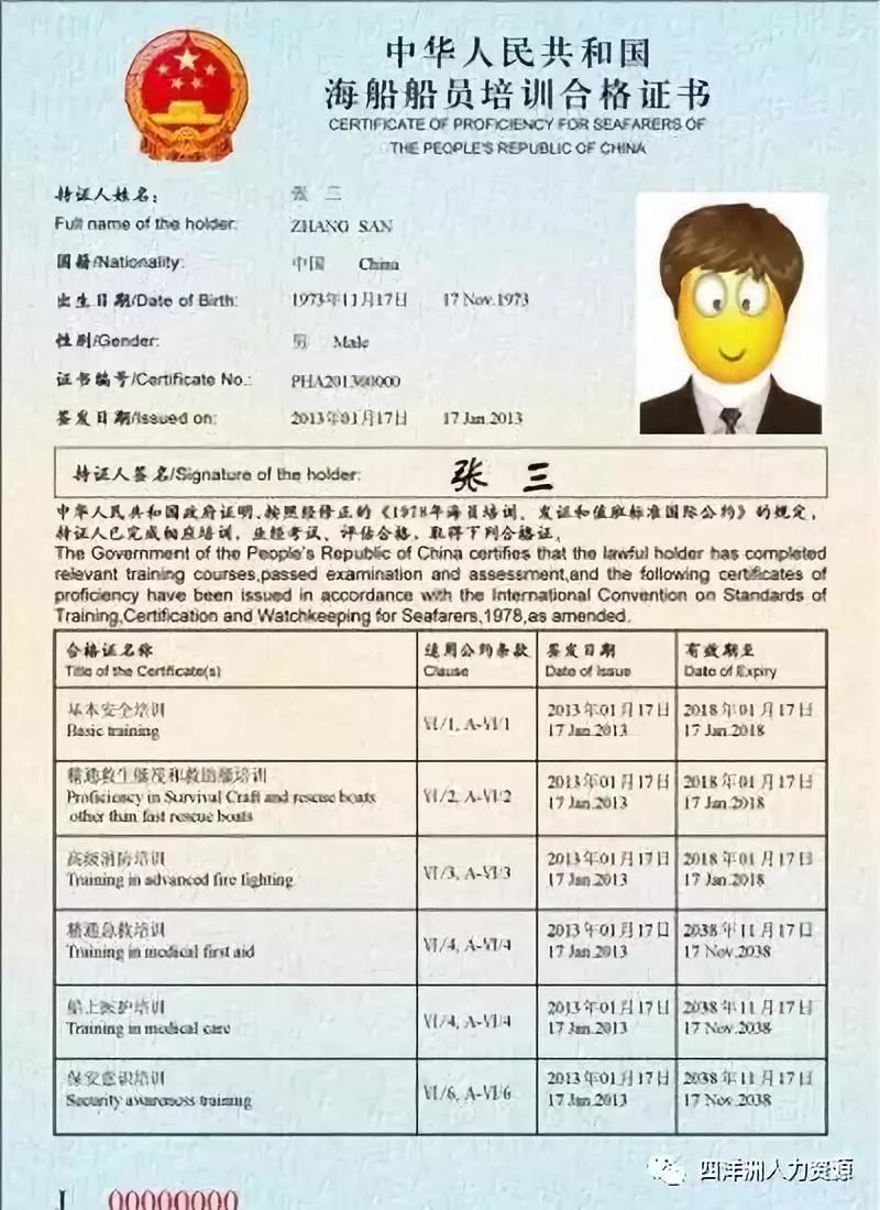 船舶保安员培训,电子海图培训,驾驶台资源管理培训等获得的合格证书