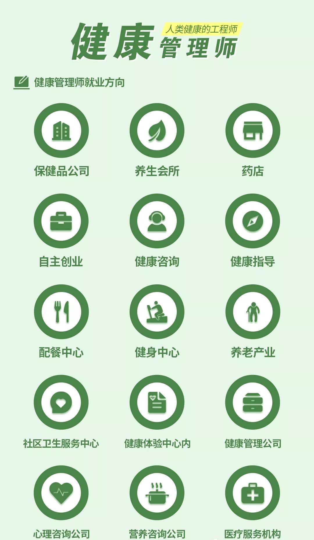 健康咨询中心：引领健康的领航者