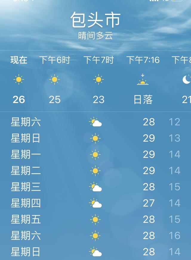 (仅供参考)气候舒适,适宜外出乌苏啤酒节期间晴间多云【天气预报】不
