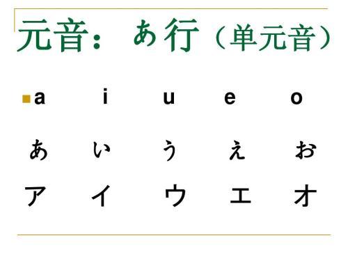 日语学习古代日本语8元音说