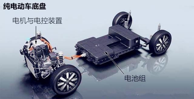 恒大造车:含着金钥匙出生的恒驰,闯入的是红海还是蓝海?