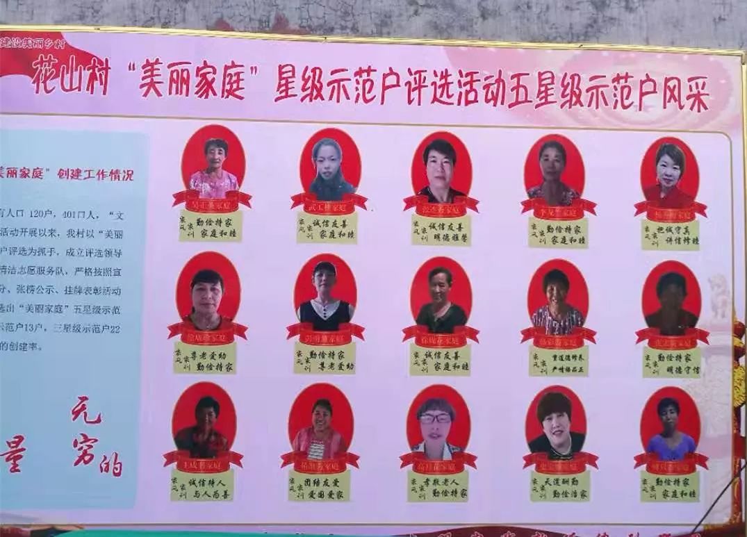 【乡村振兴】五莲县"美丽家庭"创建新常态------快看!星级示范户上光