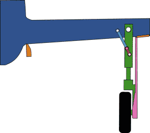 常见的十几种飞机起落架结构涨知识