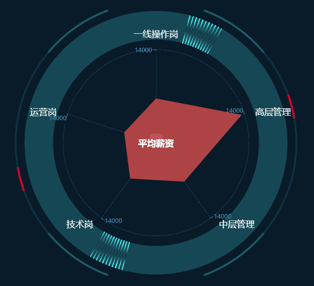 物流最新发展动态(2020物流发展现状)