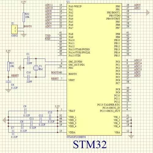 stm32单片机的八种io口模式你应该了解下