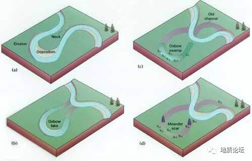 牛轭湖模型图片
