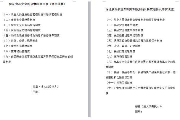 《食品经营许可证》应提交的申请材料:1,《食品经营许可证》申请书2