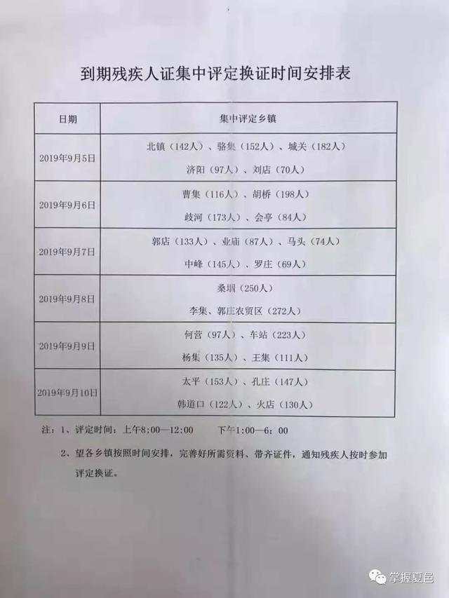 緊急通知關於第二代殘疾人證到期換領工作的通知