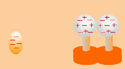 感应起电的本质是什么?