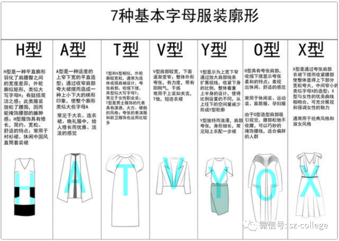 尚装| 人台补正|满足立裁时不同人体或款式廓形需要_服装
