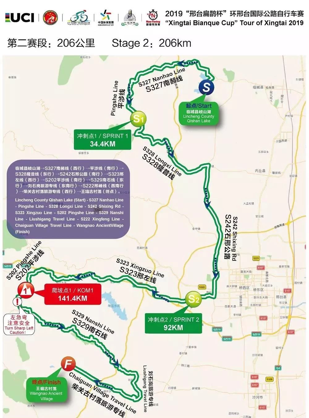 详细路线:临城县岐山湖→s327南郝线→s202平涉线→s328隆昔线→s242