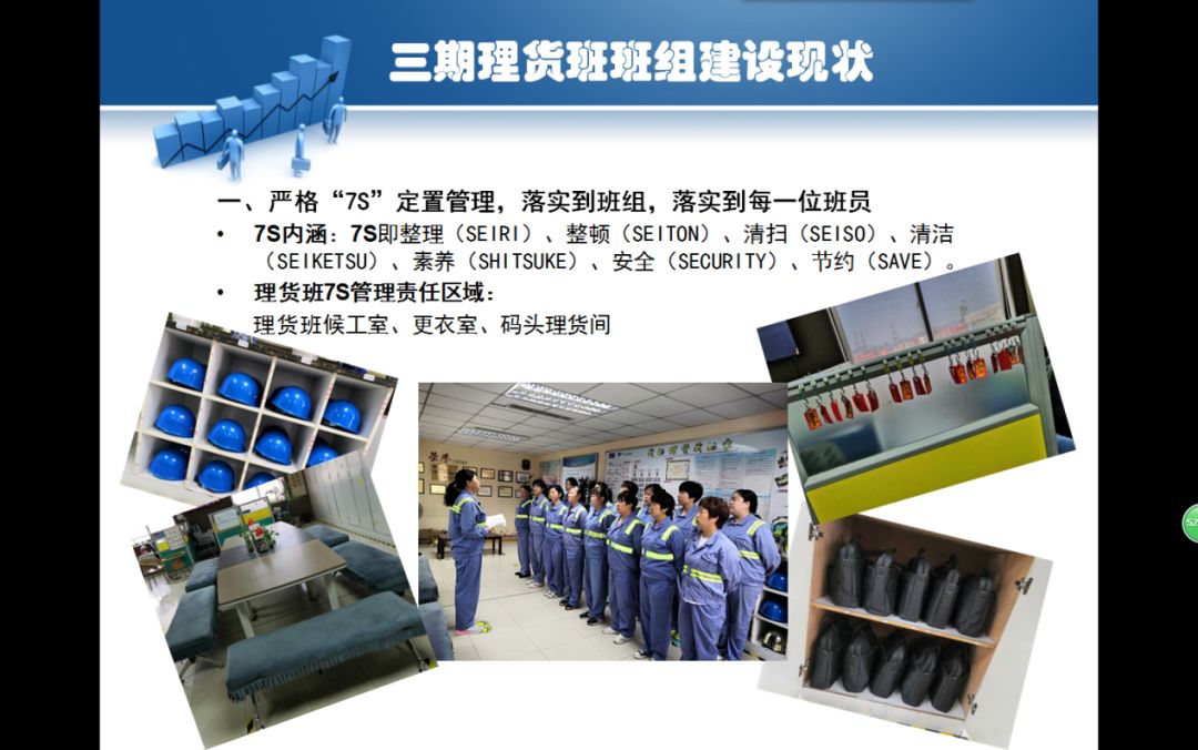 理货班精细管理方法2018年,营运操作部理货班与嘉兴港务杂货操作分部