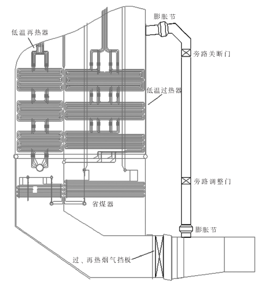锅炉省煤器结构图图片