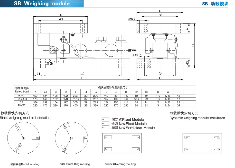 电加热反应釜安装称重模块