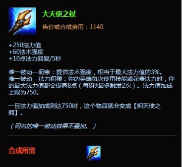 首先就是大天使,虽然大天使这件装备能够给棋子增加大量的法力值,但是
