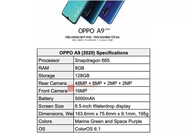 oppoa92020海外曝光骁龙665后置四摄