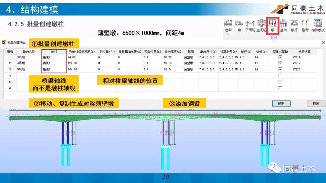 桥博讲堂 | 预应力混凝土连续刚构桥_结构