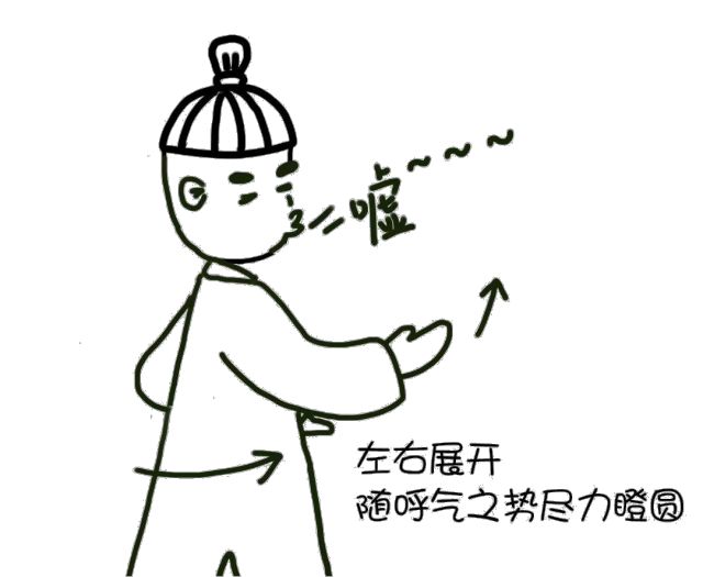 气功为主要手段的是一种以呼吸吐纳六字诀建议打开视频对照萌图练习