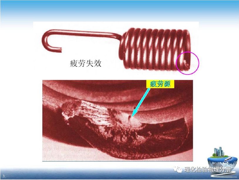 一組圖帶你看金屬疲勞現象及特點