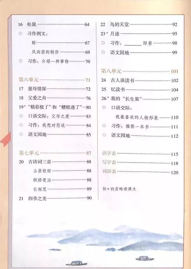 目录大家先看看这张图小学五年级语文人教版和部编版的区别接下来小编