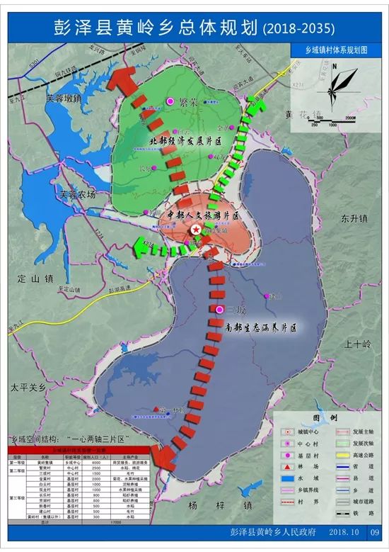 《彭泽县黄岭乡总体规划(2018-2035)》规划成果公示