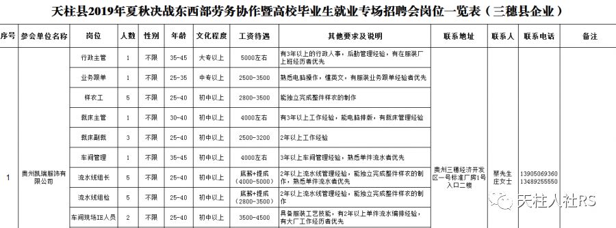 余杭就业新机遇
