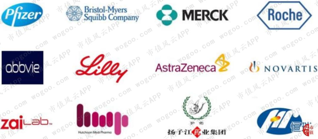 凯莱英药品委托生产与研发行业的少数派玩家风云独立研报