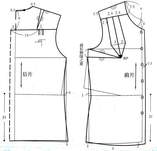 女衬衫原型结构制图图片