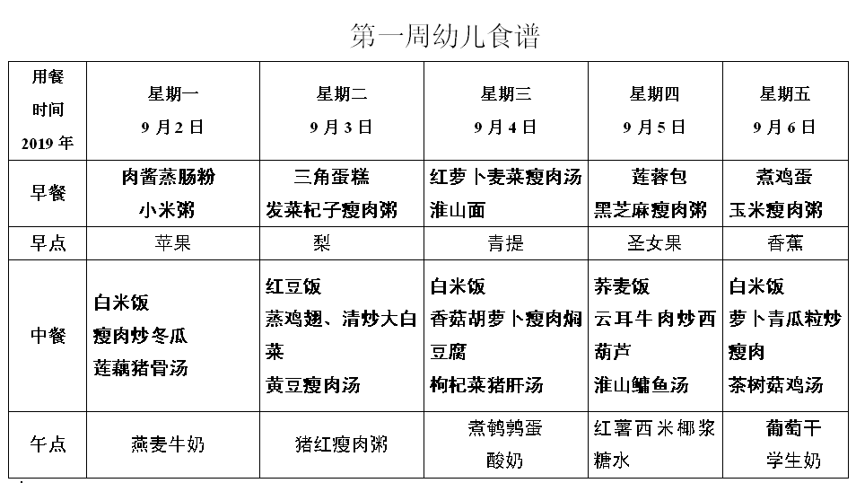 2019-2020学年第一学期第一周幼儿食谱