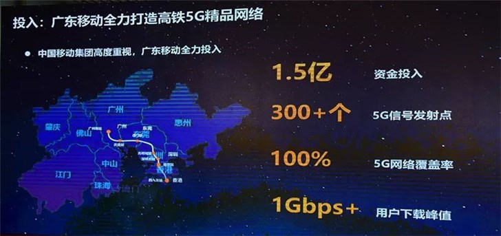 中国铁路广深港高铁内地段将实现5g覆盖