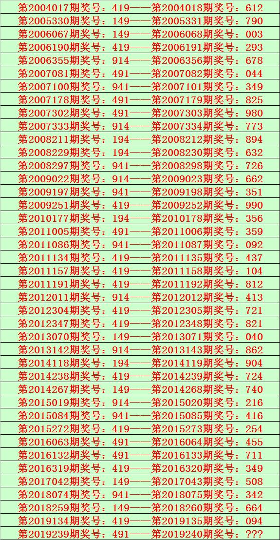 澳门老鼠报2020图片