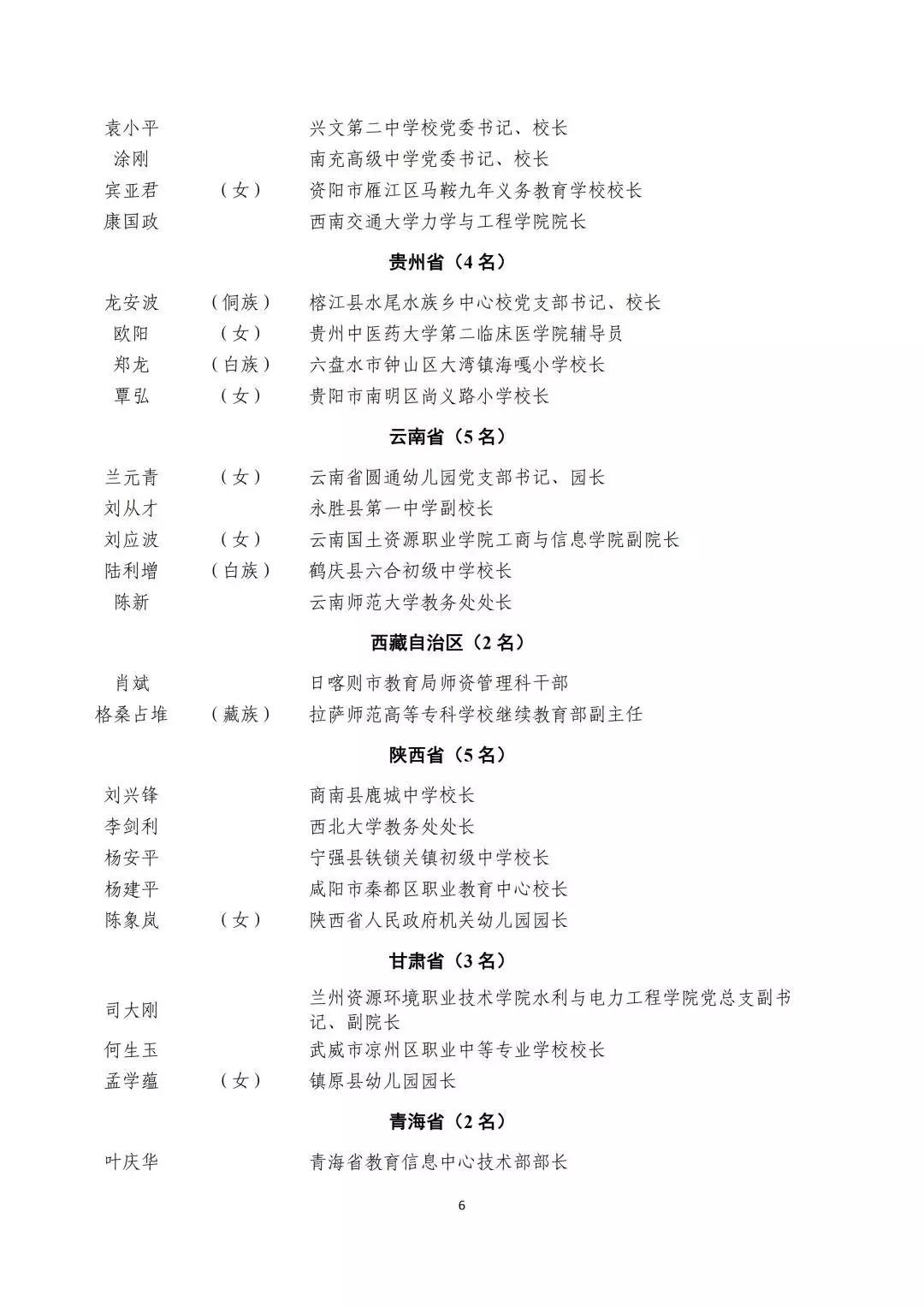 2019年全国优秀教师,全国优秀教育工作者名单