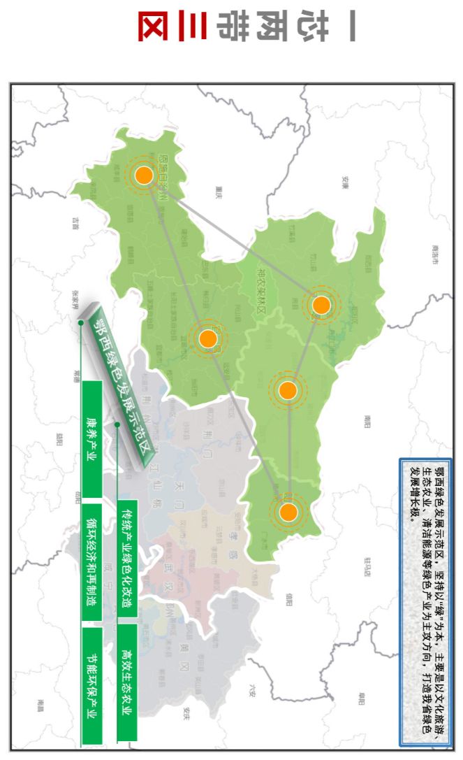 产业地图分为三部分,即湖北省一芯两带三区总体产业格局图,湖北省