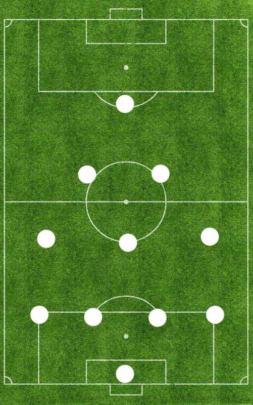 原创精解4321圣诞树阵型之前世今生起源于皇马辉煌于ac米兰