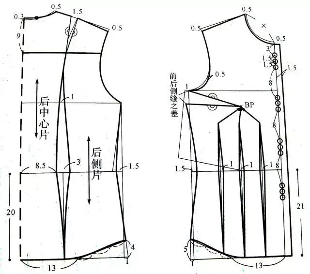 图纸集女衬衫结构设计平面打版制图