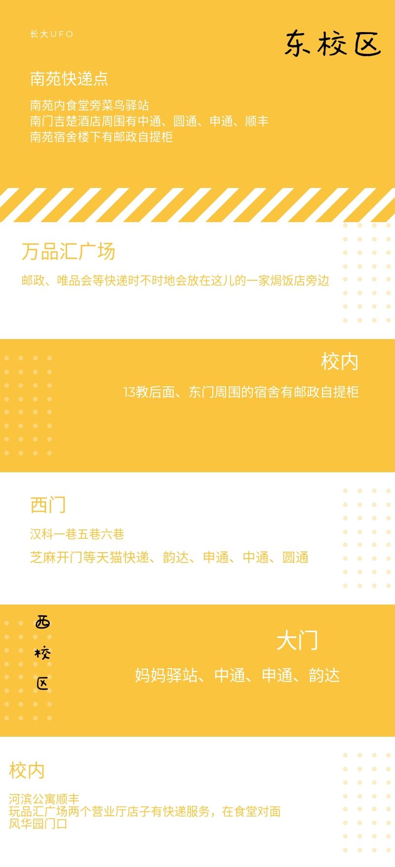 郵編:421000湖北省荊州市荊州市荊秘路長江大學西校區 宿舍名湖北省