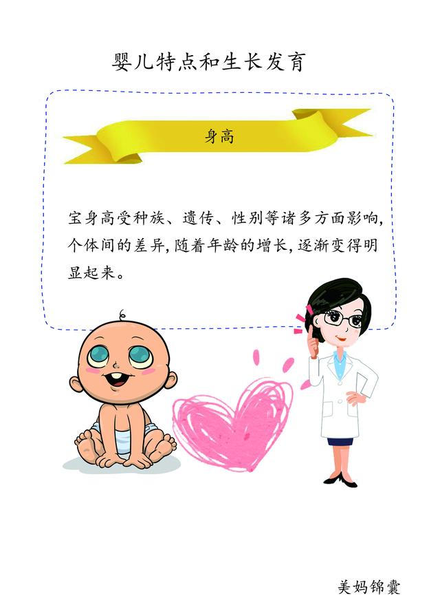 先天因素,后天因素以及社会心 理因素均可影响小儿身高增长,其中最