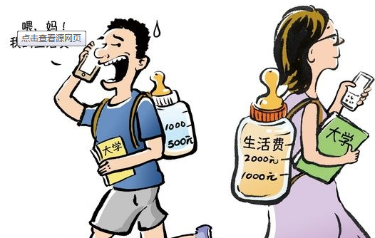 当代大学生消费观_生活费