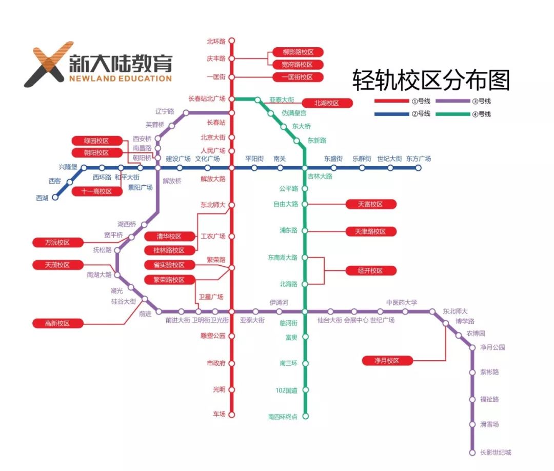 长春除了四大校这所学校的成绩也不容小觑