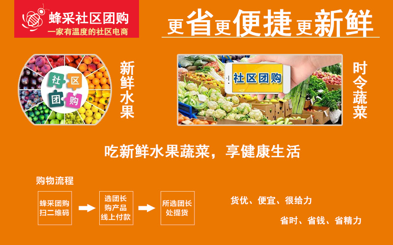 不了解社区团购不仅是out了而且还没省到银子更没享受到便捷的生活