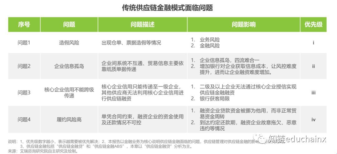 北京风控服务：从信用风险评估到贷后管理，构建企业金融风险防线